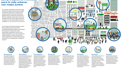 Los principios de la movilidad para la vida urbana