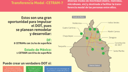 Los CETRAMs como oportunidad para impulsar el Desarrollo Orientado al Transporte (DOT)